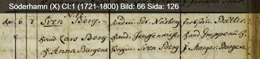 D&oslash;bt i  S&ouml;derhamn kirke